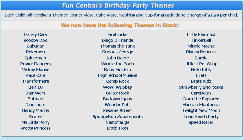 Party Themes Fun Central Party Themes